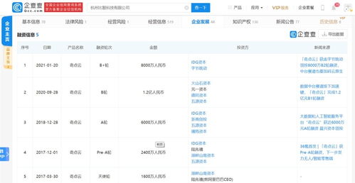 計算機軟硬件技術(shù)開發(fā)的現(xiàn)狀與未來展望